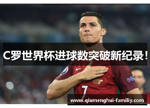 C罗世界杯进球数突破新纪录! C罗世界杯进球数突破新纪录!