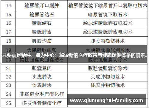 只要满足条件，即为中心：解读新的医疗政策与健康保健体系的前景。