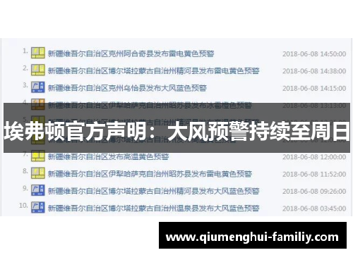埃弗顿官方声明:大风预警持续至周日 埃弗顿官方声明:大风预警持续至周日