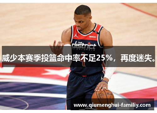 威少本赛季投篮命中率不足25%，再度迷失。
